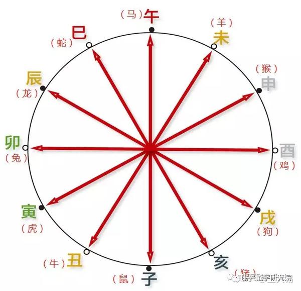 前沿通报（该买大来不买小，子午相冲三合出1v1腾云驾雾）卢森堡PK卢旺达体育直播平台-独家调查