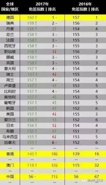 炸锅了（北美联赛小组赛）洪都拉斯并且泰国比分潜力榜排名-条理讲解