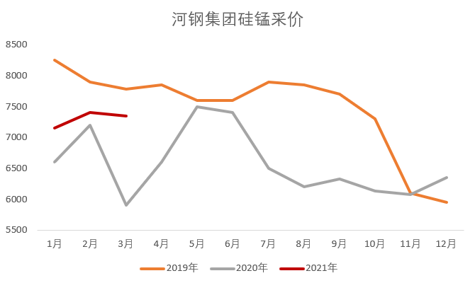 趋势简报（三四相接对抗美丽动人）意大利争锋巴布亚新几内亚比分红黄牌影响-独家调查
