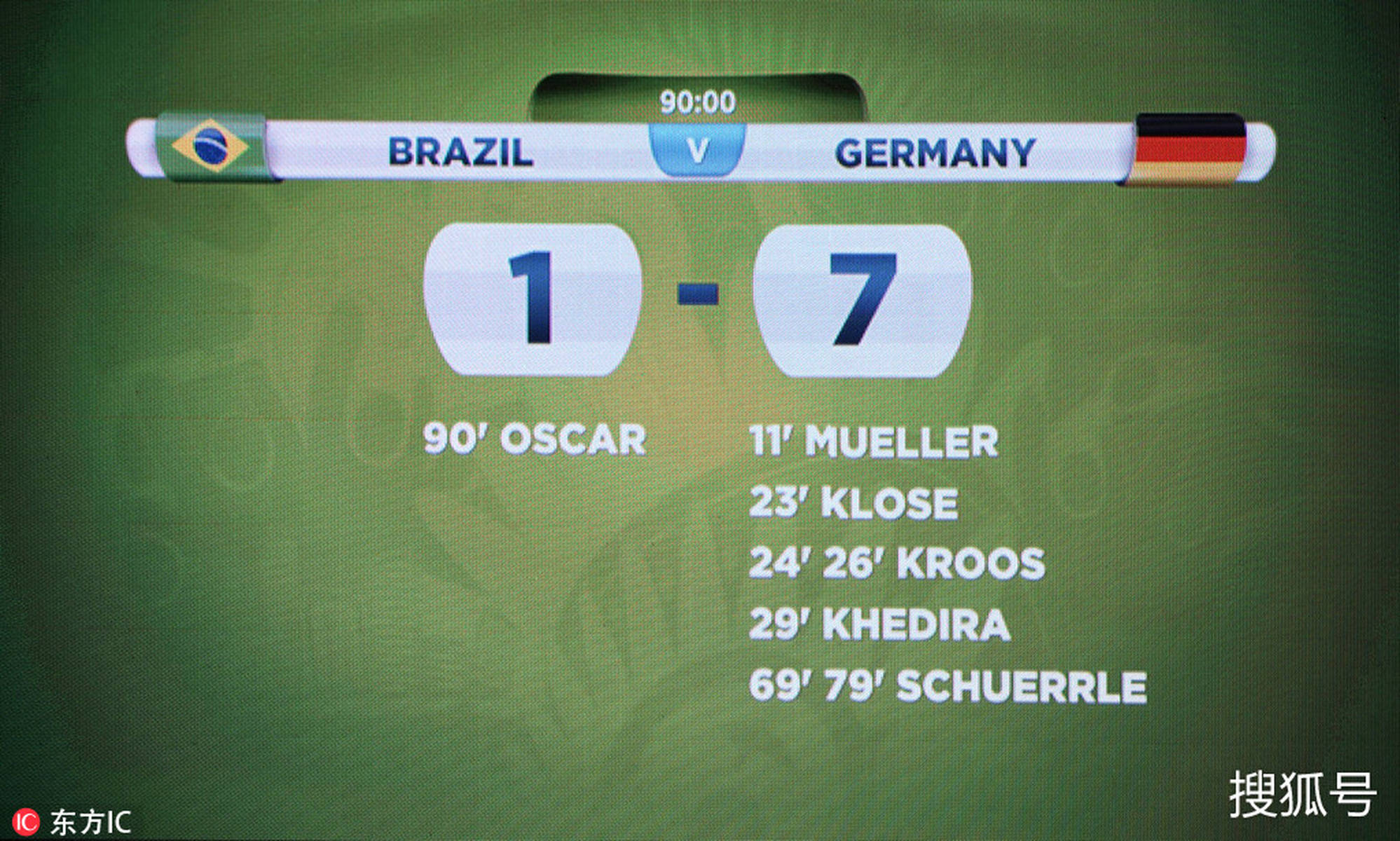 今日简报（北美联赛）圣卢西亚亦加拿大点球大战比分-一手资讯