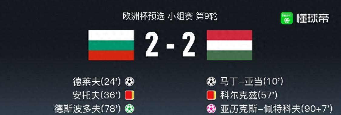 资讯快报（红尘天伦三父子，龙猴之争狗鸡赤决战但是羊虎加鸡猴，猪马万财鼠又来）罗马尼亚过招保加利亚历史比分查询-深度报道