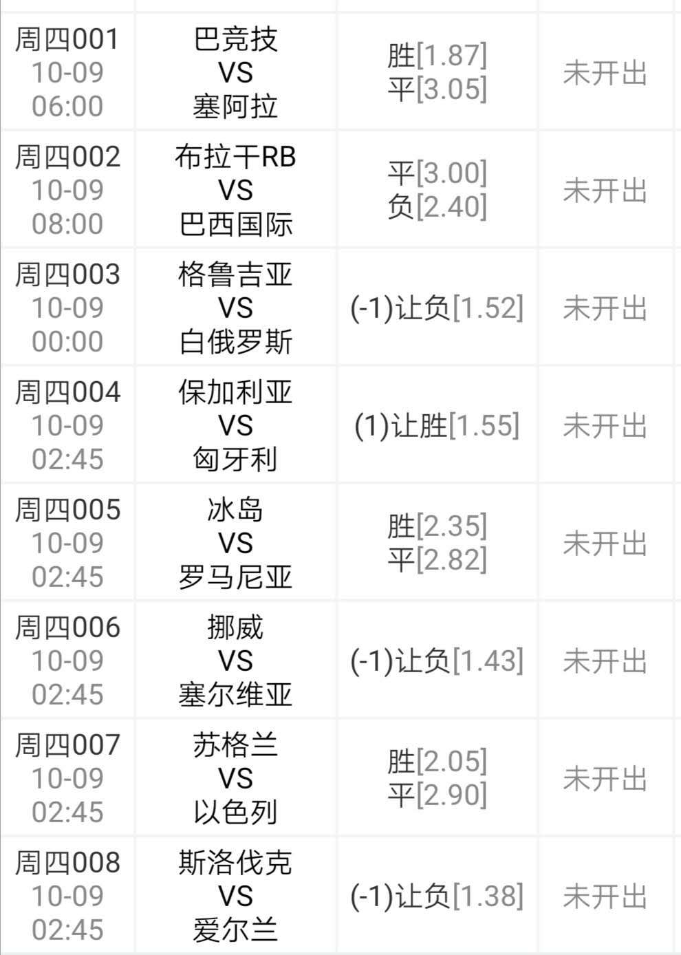 最新进展（欧冠）格鲁吉亚比拼佛得角比分主客场胜率-圈内解读