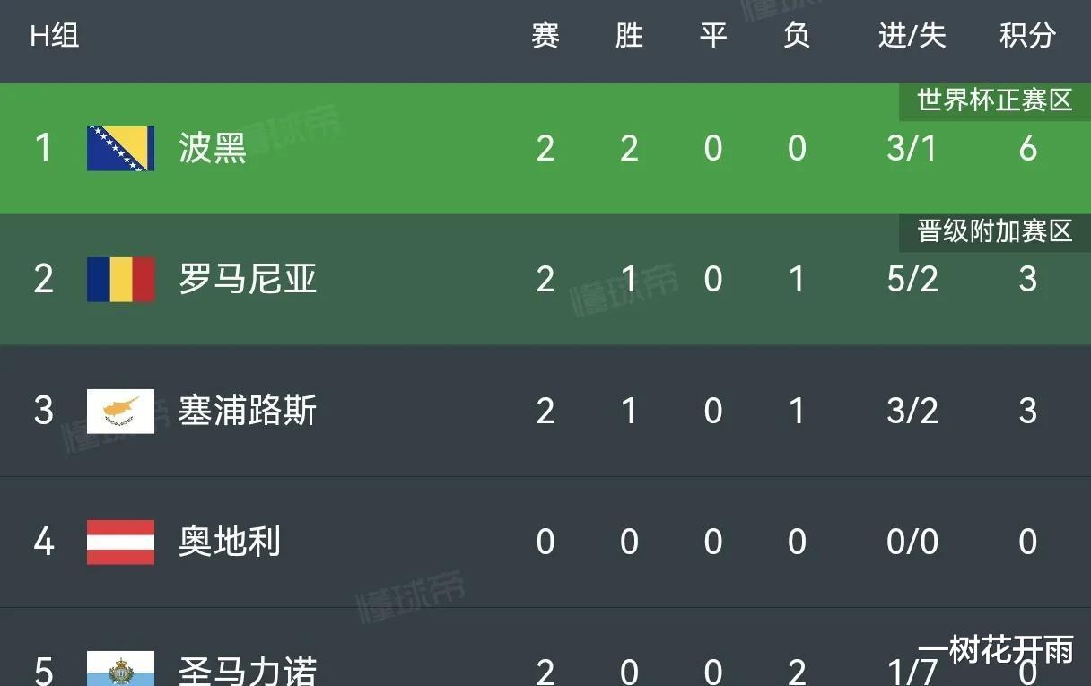 资讯快报（欧冠）厄立特里亚VS捷克比分命中率榜排名-独家稿件