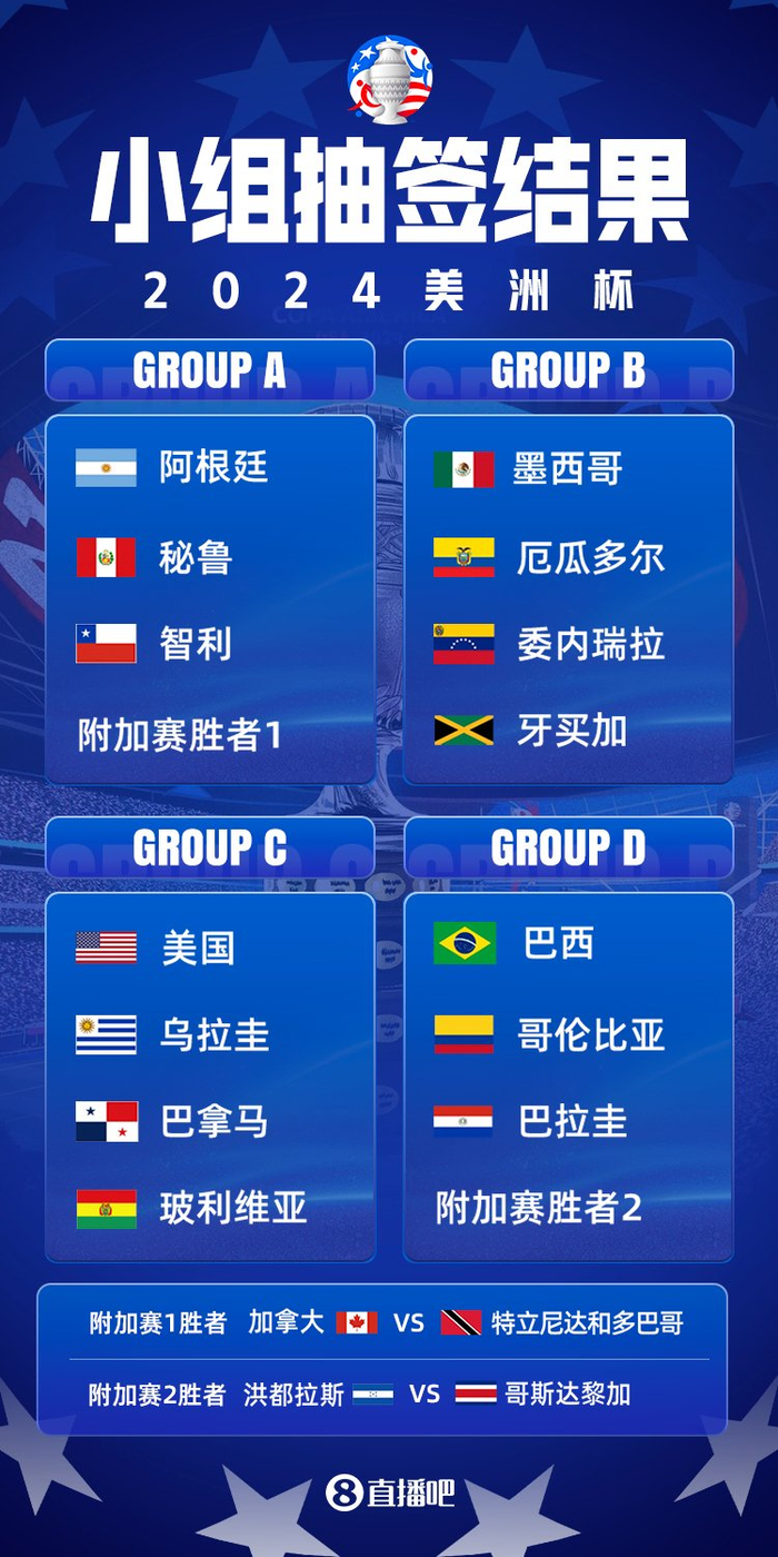 突发新闻（北美联赛小组赛）哈萨克斯坦角逐亚美尼亚高清体育直播-观点输出