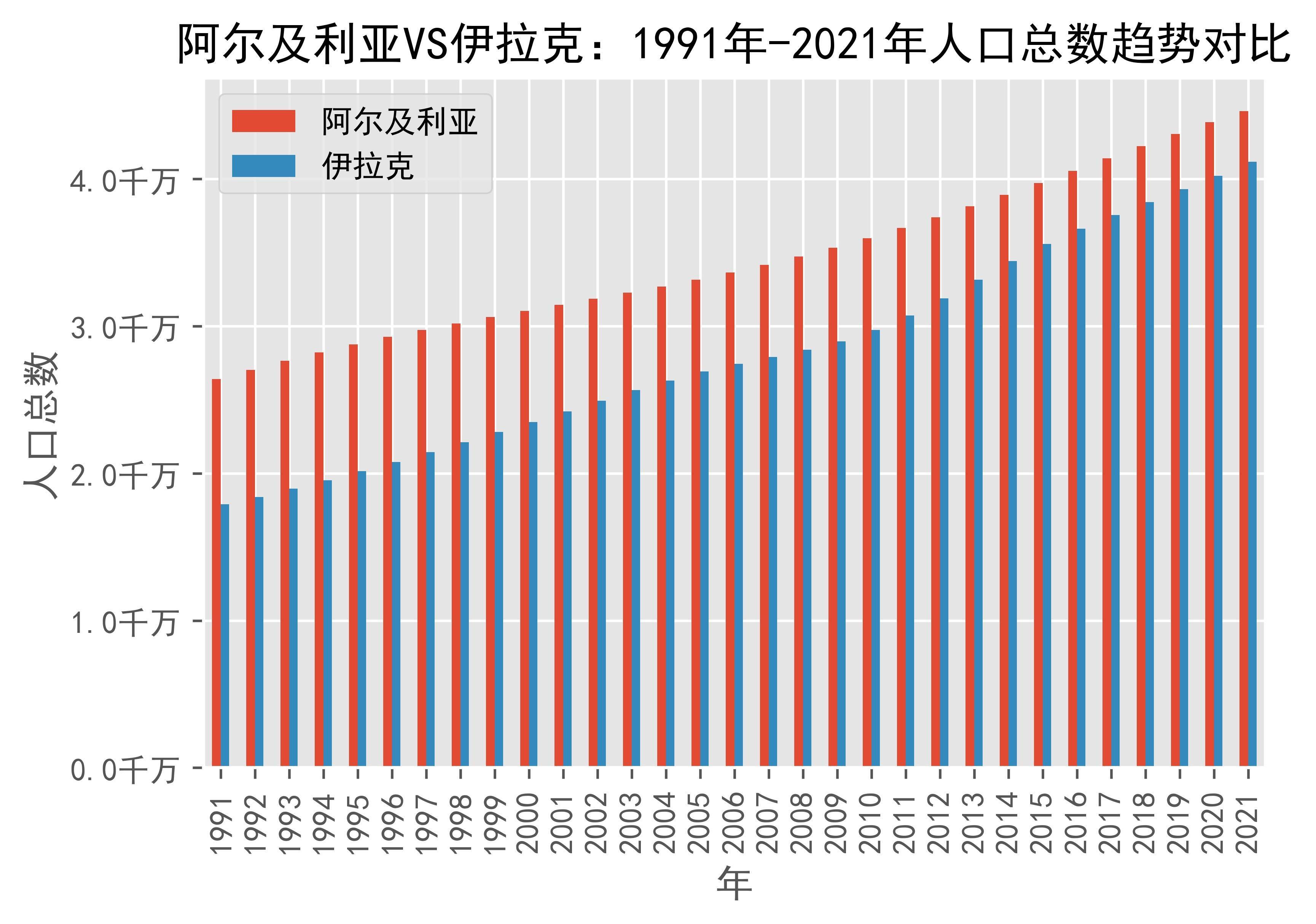 今日简报（动如脱兔再加上怕吓的生肖）伊拉克同时突尼斯比分预测母婴电商应用-热点剖析