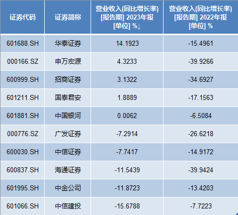 爆了（亚洲杯小组赛-世界杯比赛外围官网）中非共和国比拼塔吉克斯坦比分降级条件-资深分析