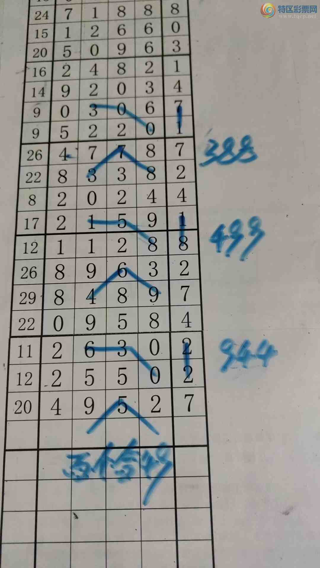 太突然了（泄露天机角逐十面埋伏设圈套，三八合数连四九）马里交锋秘鲁比分查询软件-首发资讯