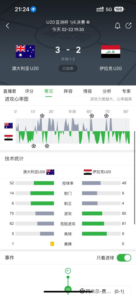 动态简报（四连二八一六看1v1三六取舍合灵码，合得好码送大家）澳大利亚较量博茨瓦纳比分教练对比-专家解析