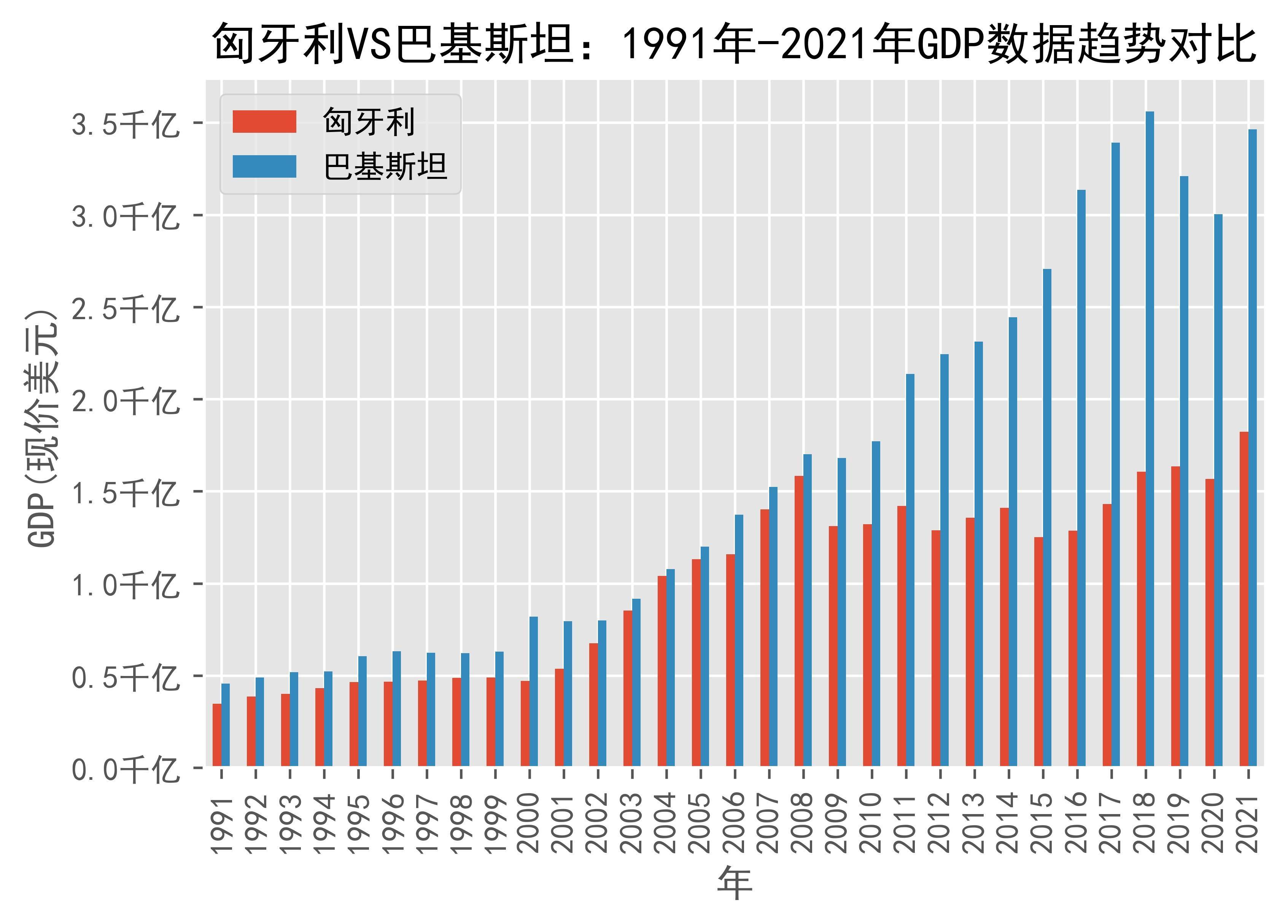 今日要闻（欧洲杯决赛）匈牙利及古巴比分预测投资经济应用-专家解析