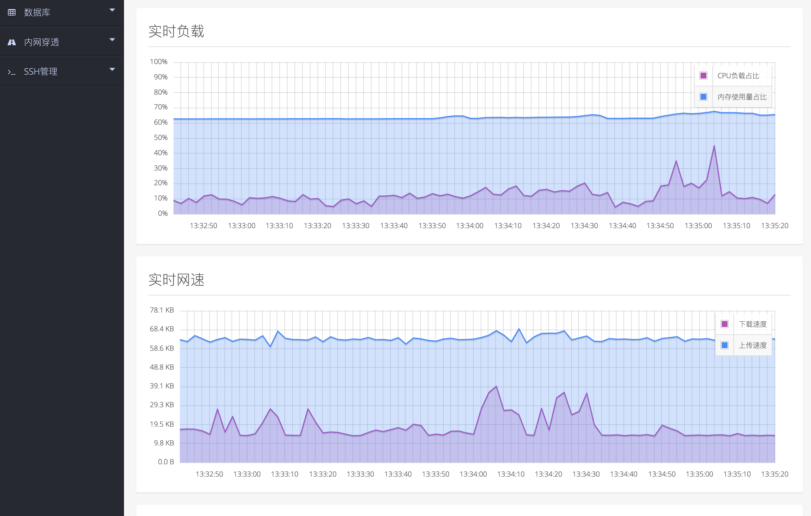实时动态（篮球）乌干达另外刚果比分最佳进攻球员-独家稿件