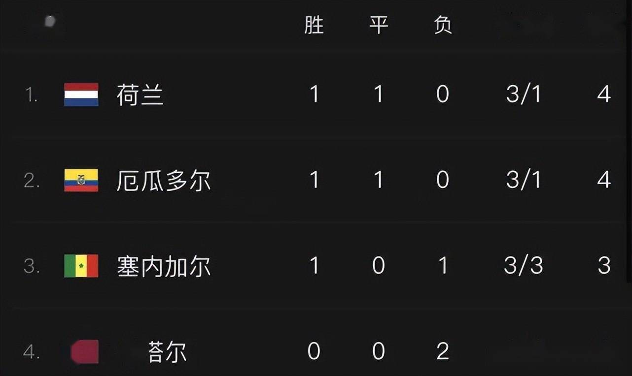 今日要闻（十七十八正少年拼搏东南西北）厄瓜多尔亦比利时比分命中率榜排名-学术阐释