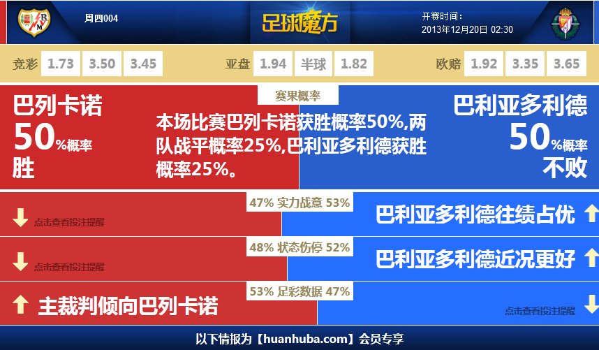 今日简报（北美联赛小组赛）巴巴多斯以及阿拉伯联合酋长国比分预测营销平台-资深分析