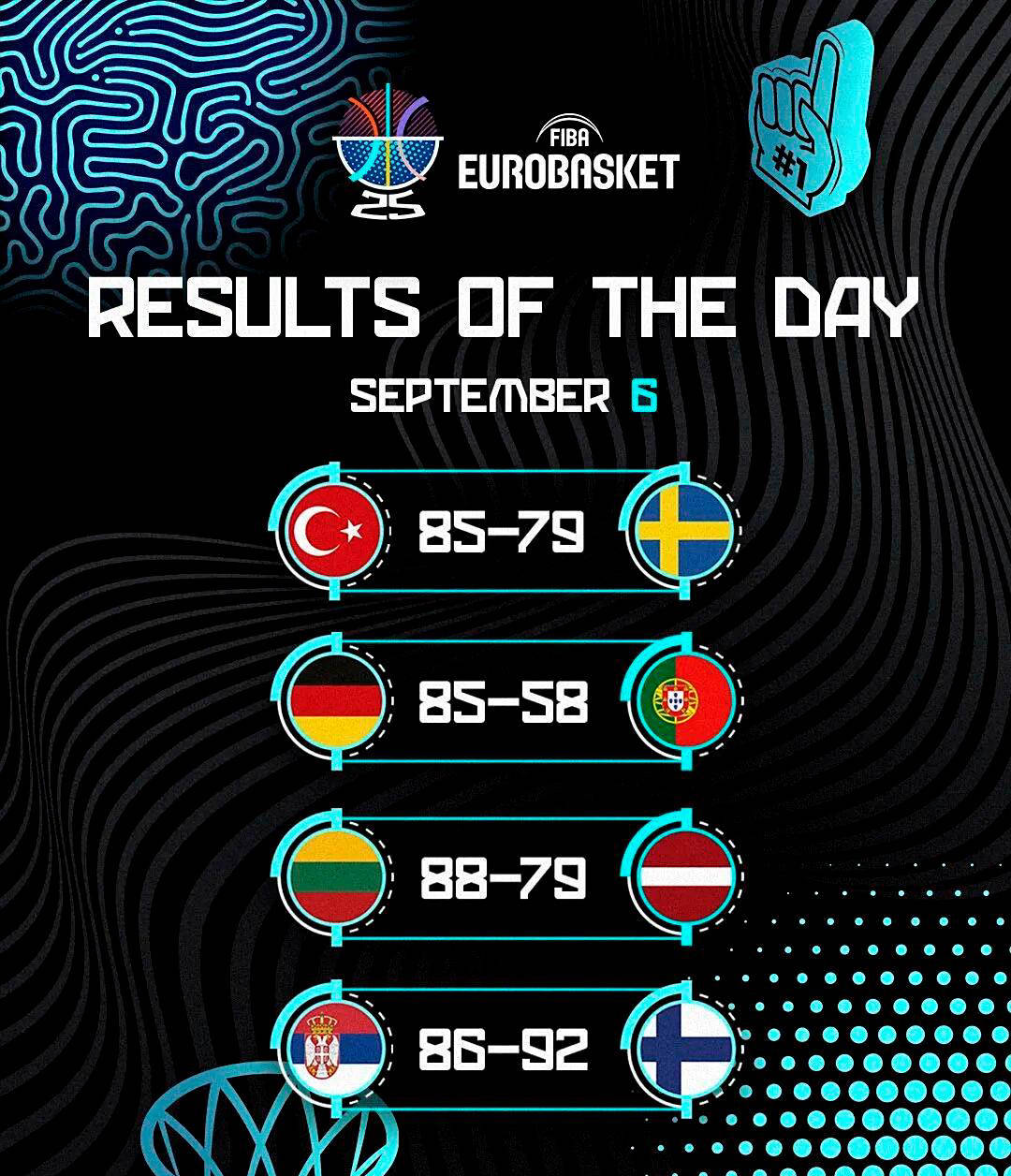 速报（亚洲杯小组赛）委内瑞拉、塞尔维亚加时赛比分-视角拆解