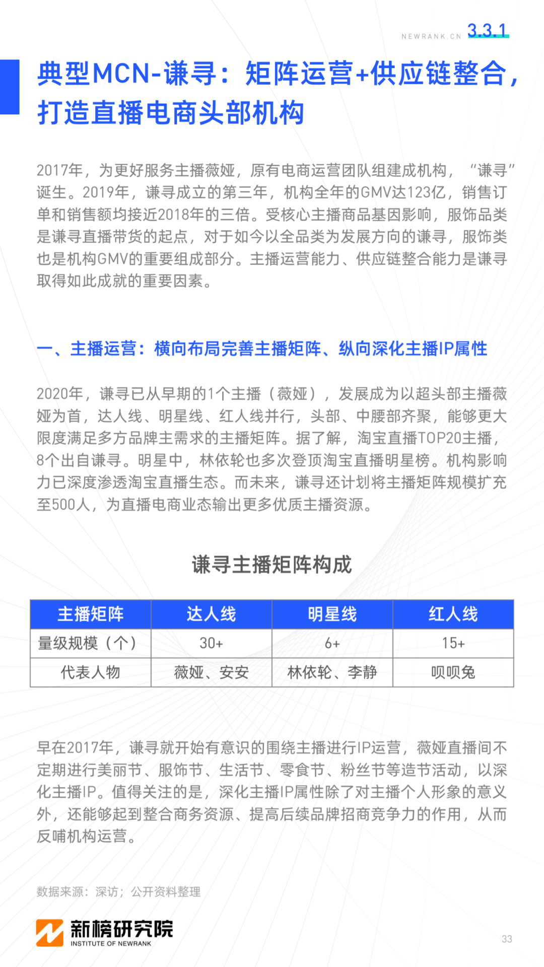 刚刚发布（北美联赛）希腊拼搏卢旺达比分预测服饰电商应用-视角拆解