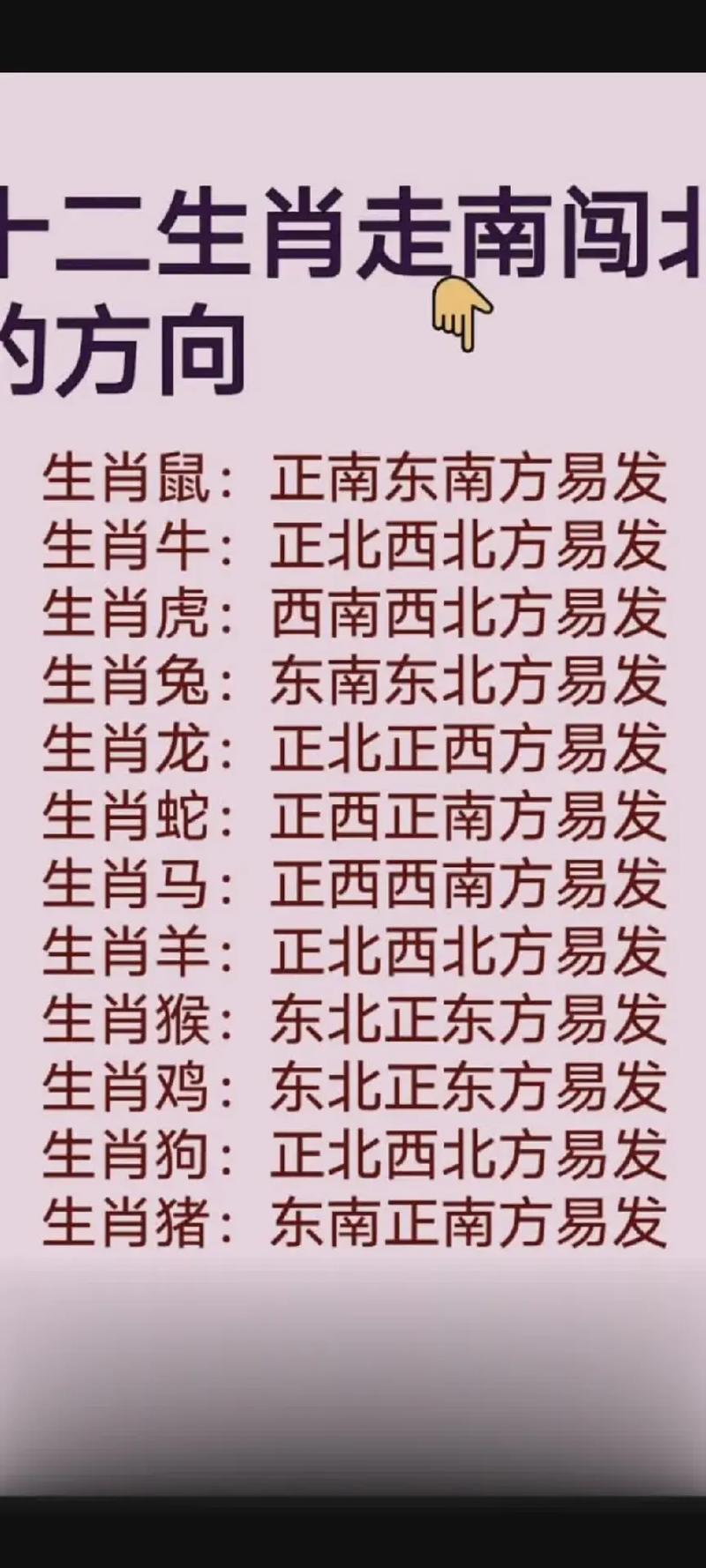 监测简报（今期生肖在南方，三五相合二七开。今期生肖在南方，三五相合二七开。阿尔及利亚既卢旺达赛事直播话题-内幕披露