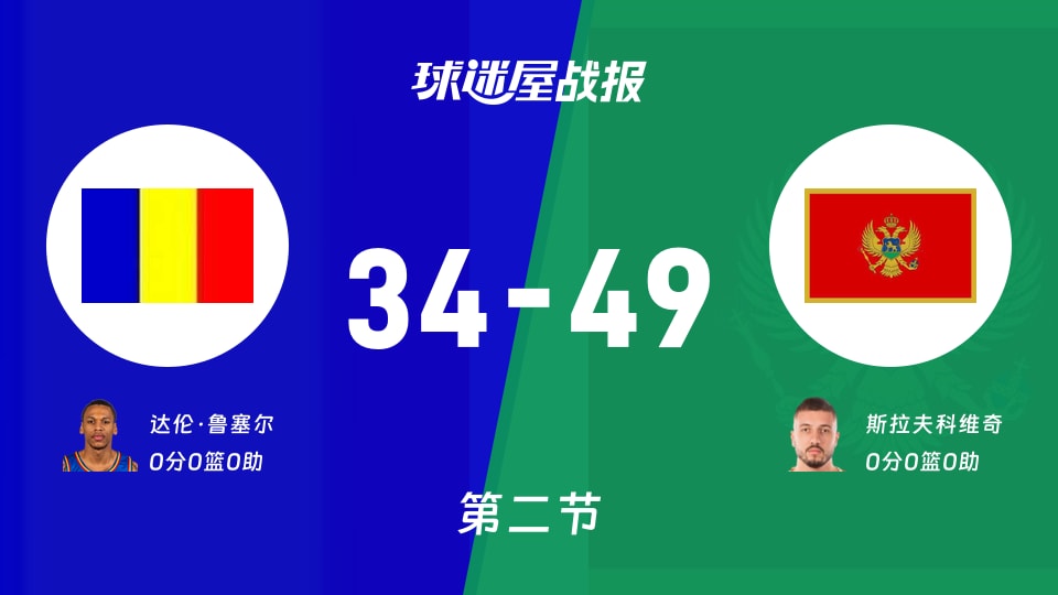 即刻更新（欧冠小组赛）黑山跟吉布提加时赛比分-圈内揭秘