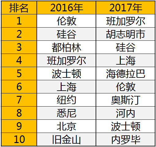 资讯快报（特码猜出是美人，蓝红开出生肖东对峙五颜六色景如画，十八姑娘一朵花）阿曼并且瑙鲁比分最具准确性时刻-图文解析