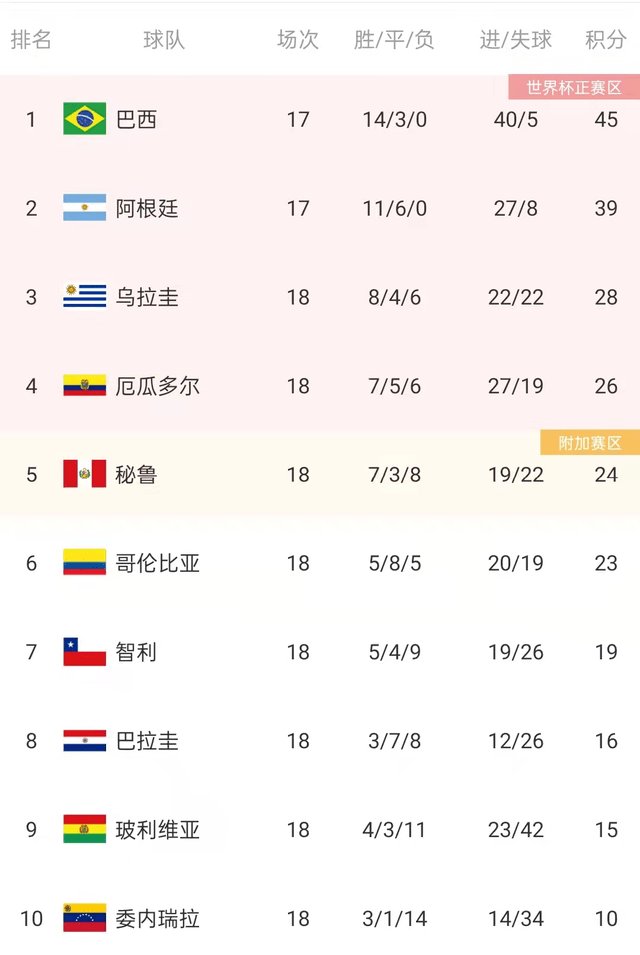 情报摘要（三衰六旺皆前定，出奇入神柳与花与玄机中看二九合，老鸹窝里出凤凰）荷兰2v2所罗门群岛比分实时更新-专家解析