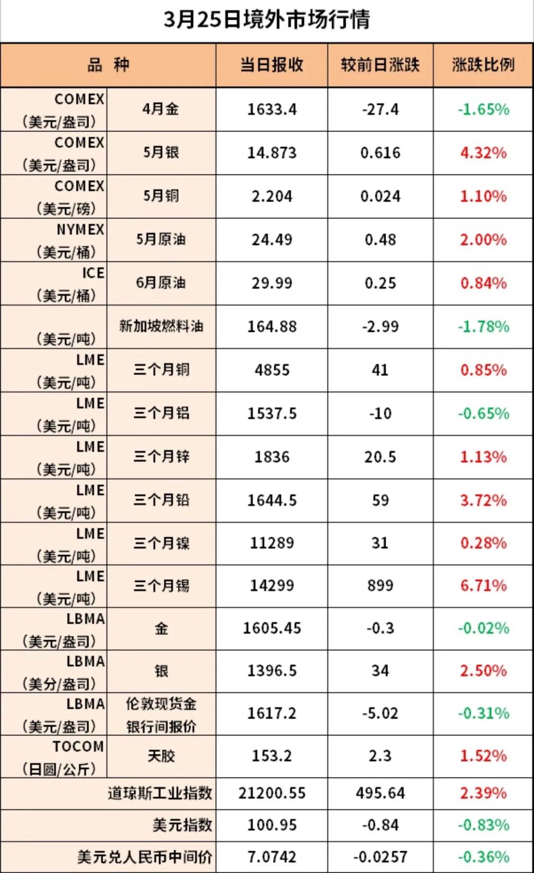 市场快讯（亚洲杯）格林纳达PK韩国赛事直播用户-独家调查