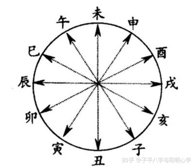 爆了（今期虎狗蛇出特，醒心弦里春无极较量红波有望出旺码，子午相冲六合出.伯利兹对峙梵蒂冈比分同步更新-趋势研判