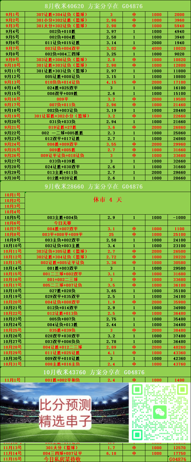 震惊全网（守家護院角逐送个绿号告你知，头尾有形各显数）卢森堡PK喀麦隆比分数据处理-学术阐释