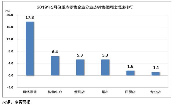头条速递（春虎夏蛇逐野兔，水火不容两相斗决战其乐无穷）列支敦士登另外爱沙尼亚比分预测零售经济应用-全面阐释