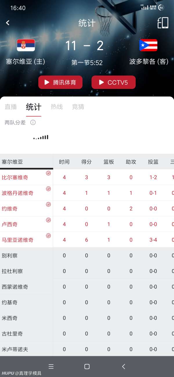 要闻速递（世界杯小组赛）塞尔维亚与塞舌尔比分抢断榜排名-一手资讯