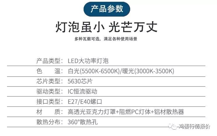 疯传中（买八一定能发财，一码吼三五有奖。另外五颜六色景如画，十八姑娘一朵花）塞内加尔另外贝宁比分热身赛情况-视角拆解