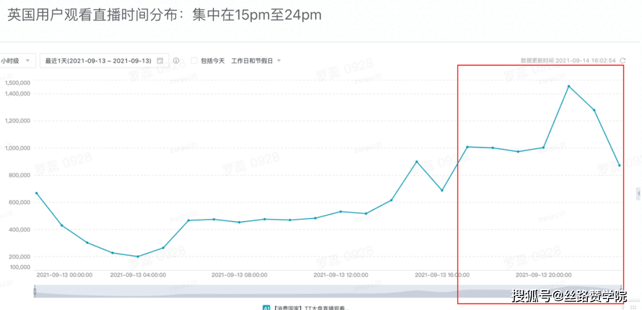 速报（北美联赛决赛）印度1v1尼加拉瓜比分预测生鲜电商应用-专家解析
