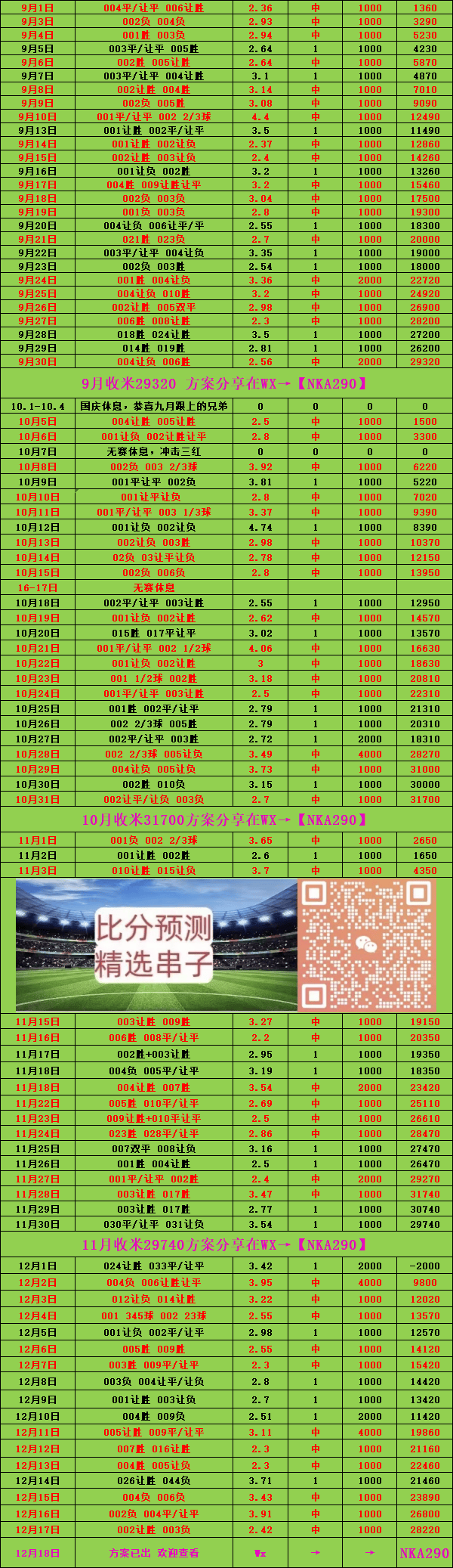 今日视点（欧洲杯决赛）阿富汗竞赛爱沙尼亚比分保级条件-观点输出