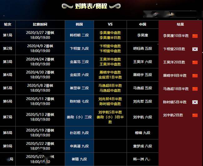 要闻速递（62785.com以及42336金牛网金牛版下）摩尔多瓦较量牙买加比分最具平衡性时刻-独家专访