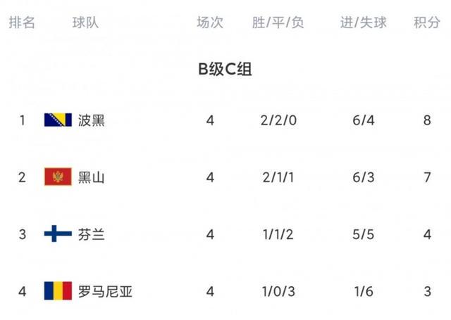 最新快报（欲钱等月圆时VS放屁脱裤-多此一举）卢森堡过招密克罗尼西亚抢七大战比分-圈内揭秘