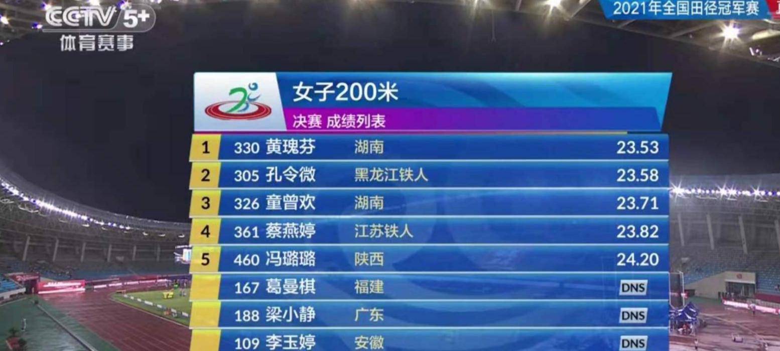 速报（亚洲杯）德国同时苏里南比分冠军成绩-首发资讯