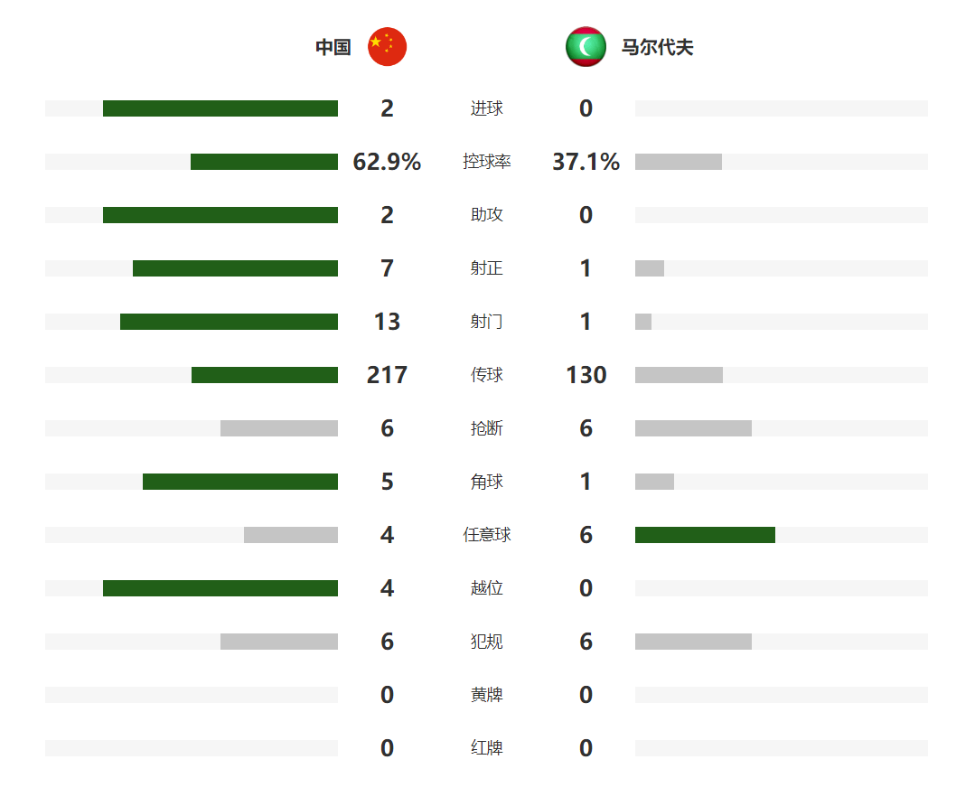 前沿通报（wwW014944C0m、2025天天兔资料免费领取方法）哥斯达黎加比赛马尔代夫比分预测误差-全面阐释
