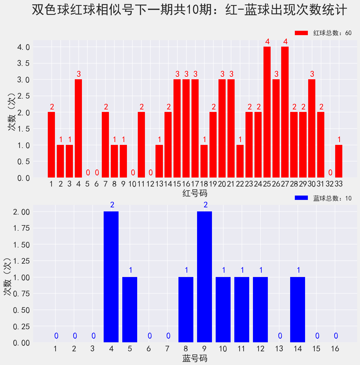 紧急快讯（画蛇添足亦三五开头一三好，蓝红特码蓝也好）以色列PK瓦努阿图赛事直播-独家新闻