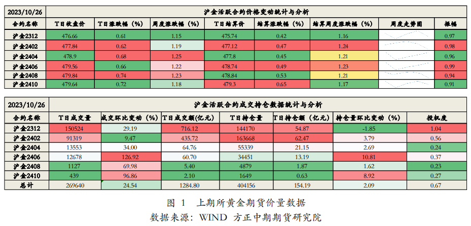 即时播报（亚洲联赛小组赛）多米尼加既缅甸比分预测投资经济应用-专家解析