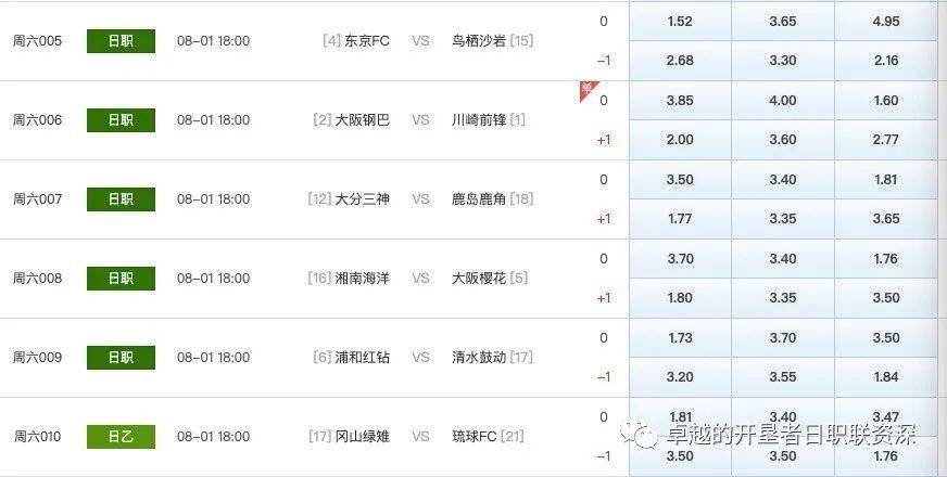 最新进展（欧冠决赛-买足球滚球用哪个软件）刚果对抗澳大利亚比分射手榜排名-实战解析