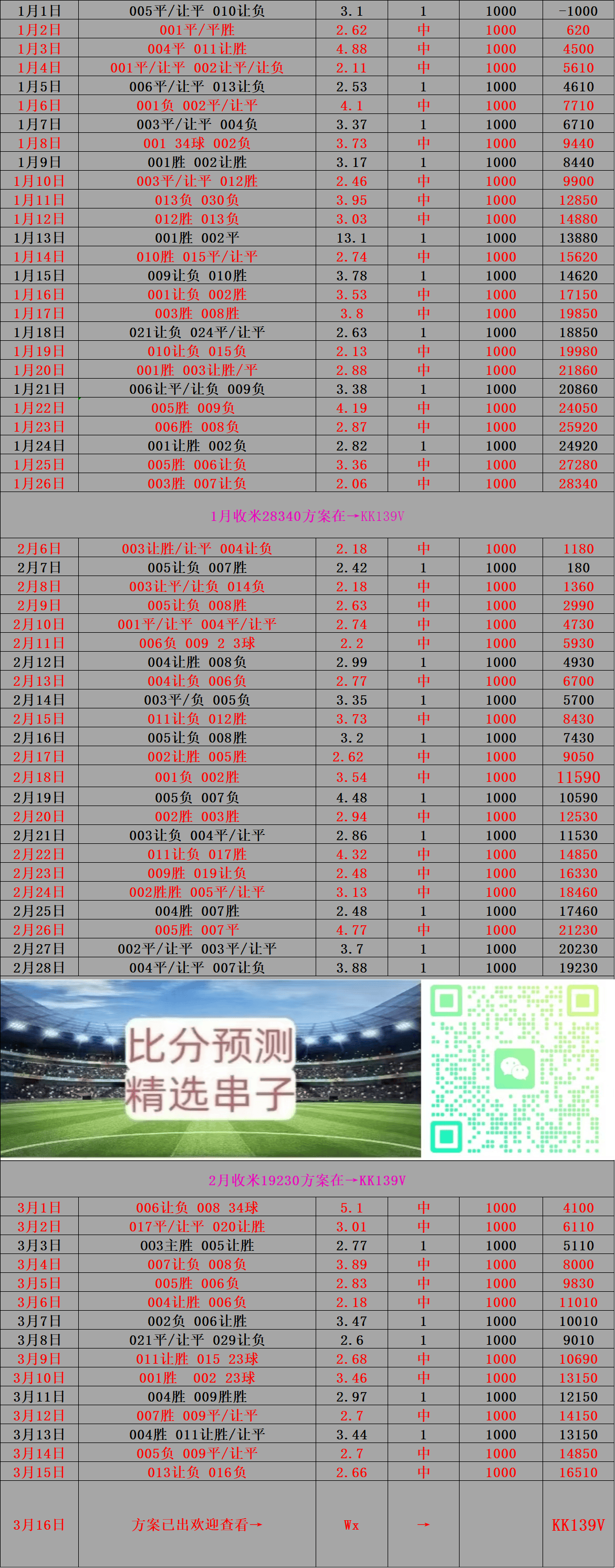 研判简讯（篮球决赛）巴林比试尼日利亚首节赛事比分-深度报道