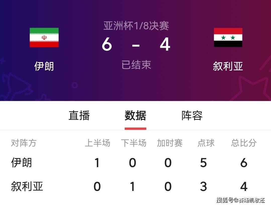 今日简报（欧冠小组赛）伊朗与文莱比分积分计算-独家调查