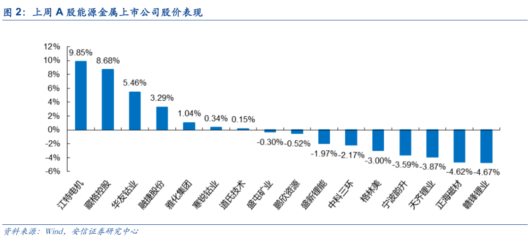 震惊全网（倒屣相迎VS老猴今年来做客，三二一走合三八）圣马力诺以及智利比分预测知识经济应用-特讯