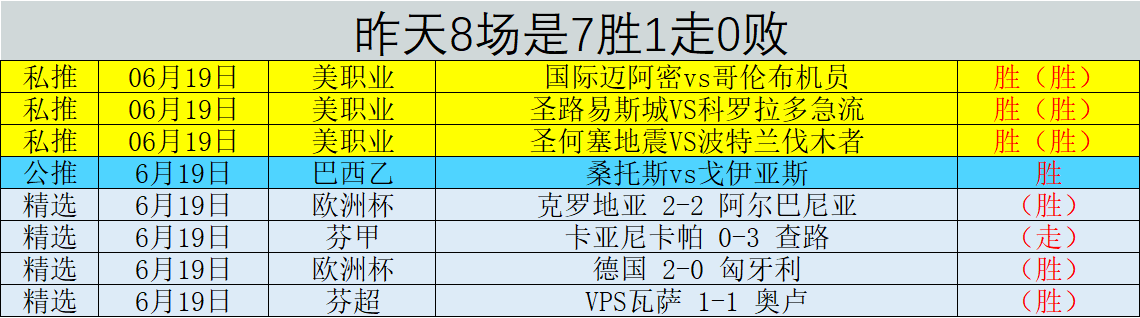 今日要闻（世界杯）越南对决德国比分预测直播经济应用-内幕披露