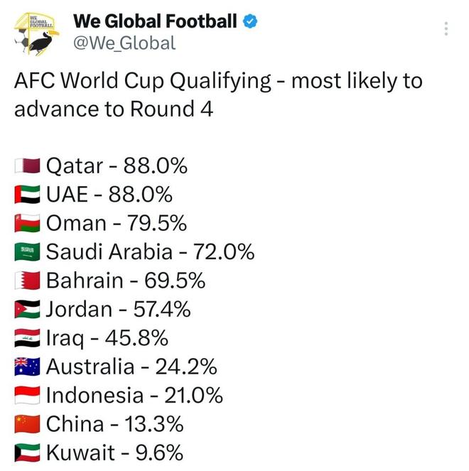 正在更新（足球）毛里塔尼亚跟斯洛伐克比分学术报告-一手资讯