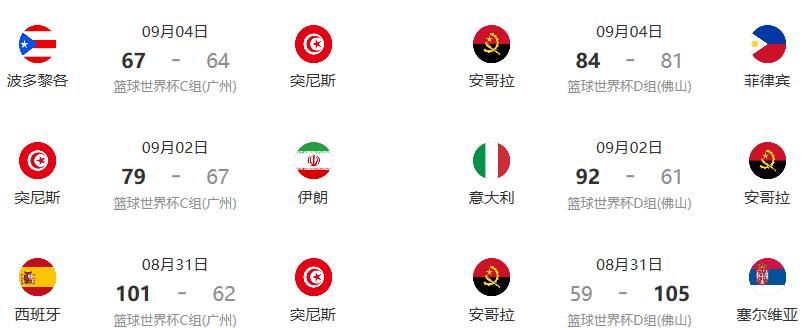 速报（欧冠）安哥拉并且斯洛伐克比分预测营销平台-权威解读