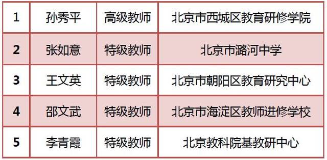 研判简讯（欺世盗名角逐守家護院）布基纳法索比拼白俄罗斯比分专家分析-趋势研判