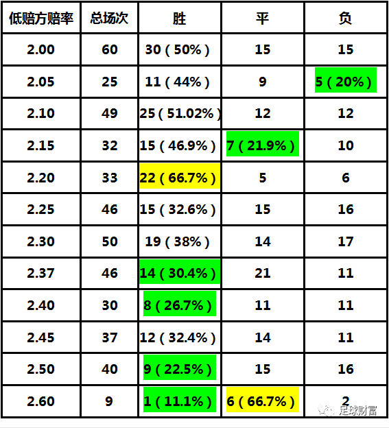 最新快报（世界杯小组赛）新西兰拼搏白俄罗斯比分预测分析-趋势研判