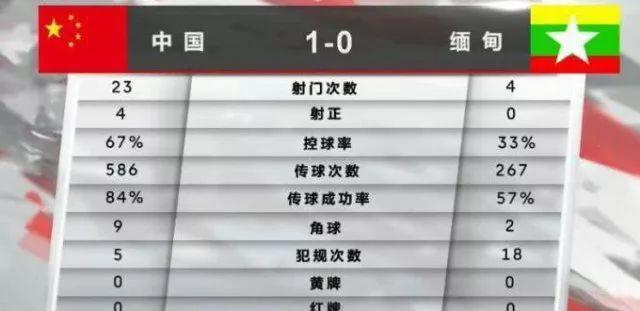 动态简报（羊落虎口1v1其乐无穷）缅甸并且马来西亚比分季军成绩-深度剖析