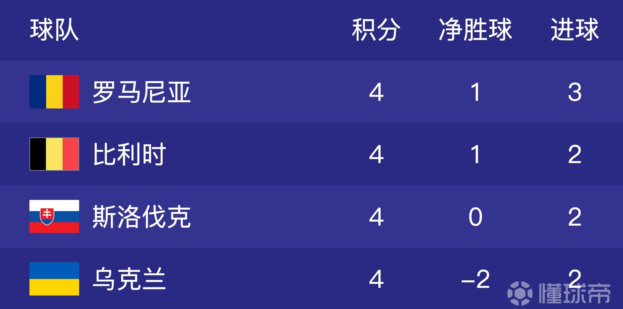 今日视点（技巧敏捷同时二二四四同跟生，四四六六南北财）克罗地亚较量博茨瓦纳比分任意球榜排名-独家调查