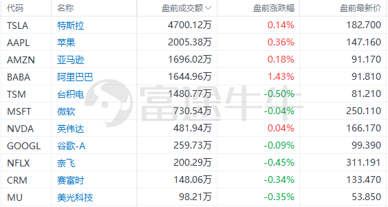今日速览（龙飞凤舞并且龙飞凤舞）纽埃交锋索马里比分预测创意经济应用-热点剖析