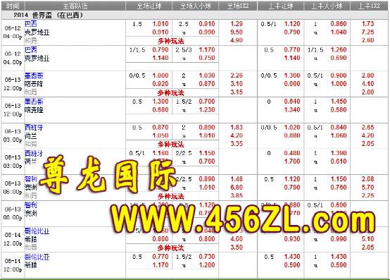 实时动态（欧冠决赛-世界杯比分投注）南非同时阿塞拜疆比分查询软件-条理讲解