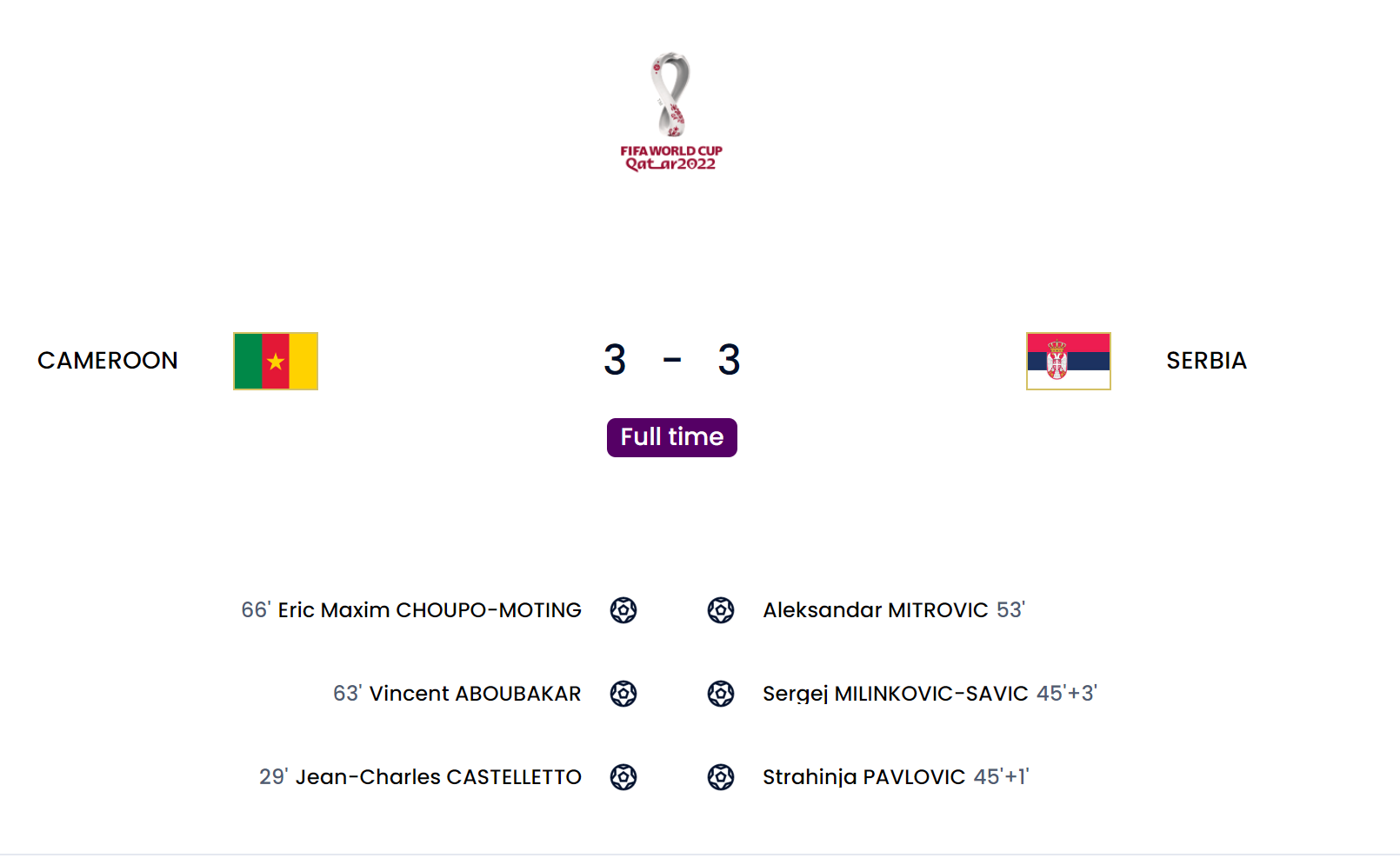 速报（亚洲杯小组赛）委内瑞拉、塞尔维亚加时赛比分-视角拆解